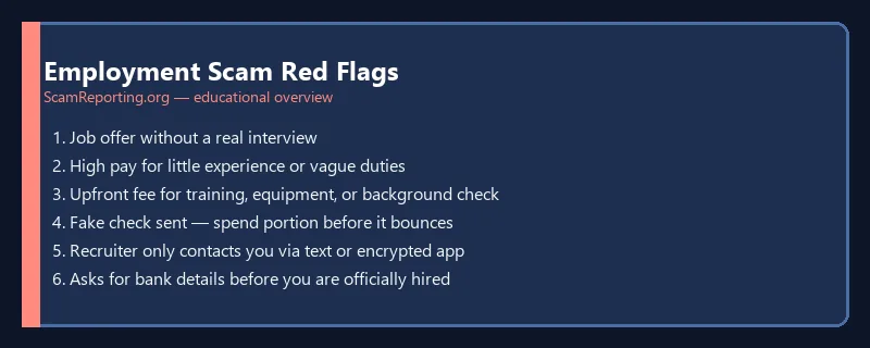 Employment Scam Red Flags — educational infographic