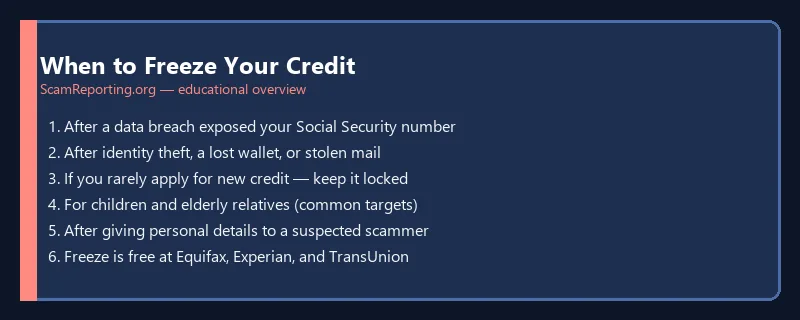 When to Freeze Your Credit