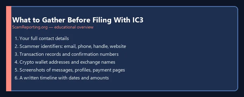 What to Gather Before Filing With IC3