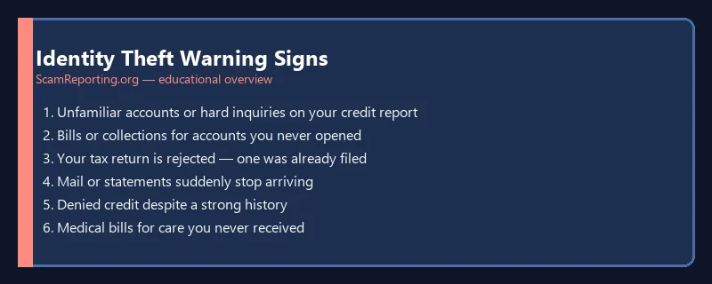 Identity Theft Warning Signs