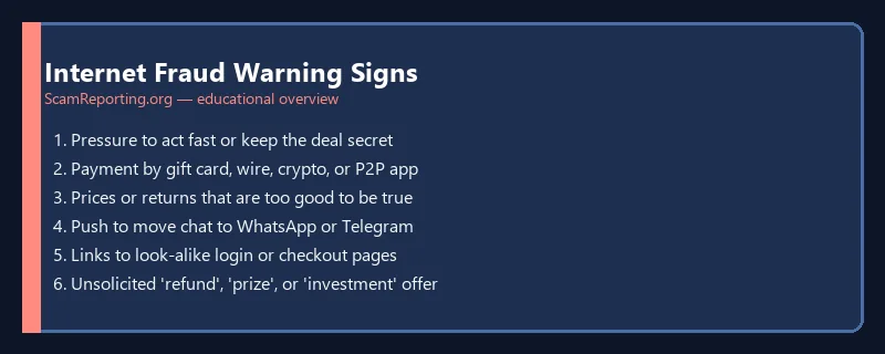 Internet Fraud Warning Signs