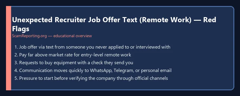 Unexpected Recruiter Job Offer Text (Remote Work) — Red Flags — educational infographic