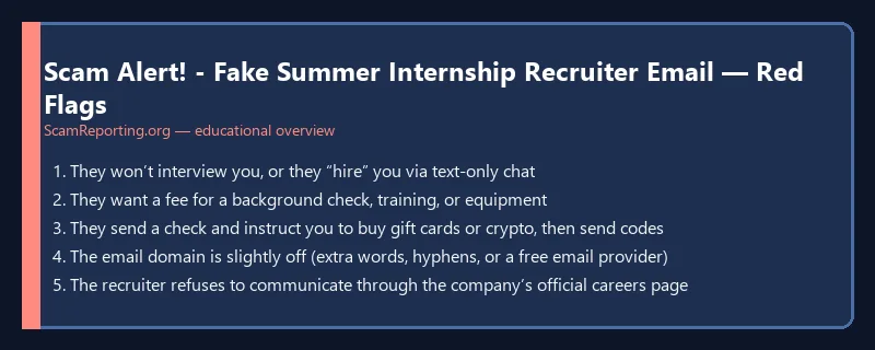 Scam Alert! - Fake Summer Internship Recruiter Email — Red Flags — educational infographic