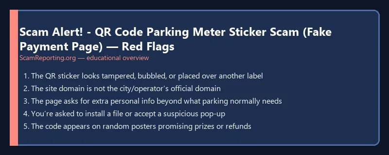 Scam Alert! - QR Code Parking Meter Sticker Scam (Fake Payment Page) — Red Flags — educational infographic